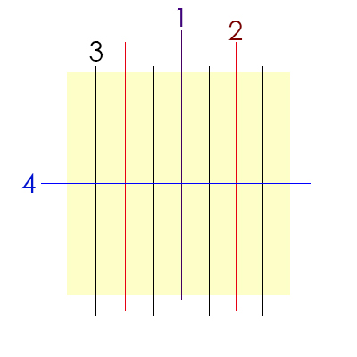 酥皮切法示意圖